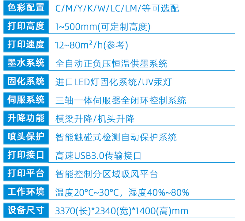 2技術(shù)參數(shù)---副本_02.jpg