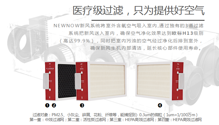 /uploads/image/2020/08/20/64b49b7ed55800b1db57454bac4e76e6.png 好空氣.png